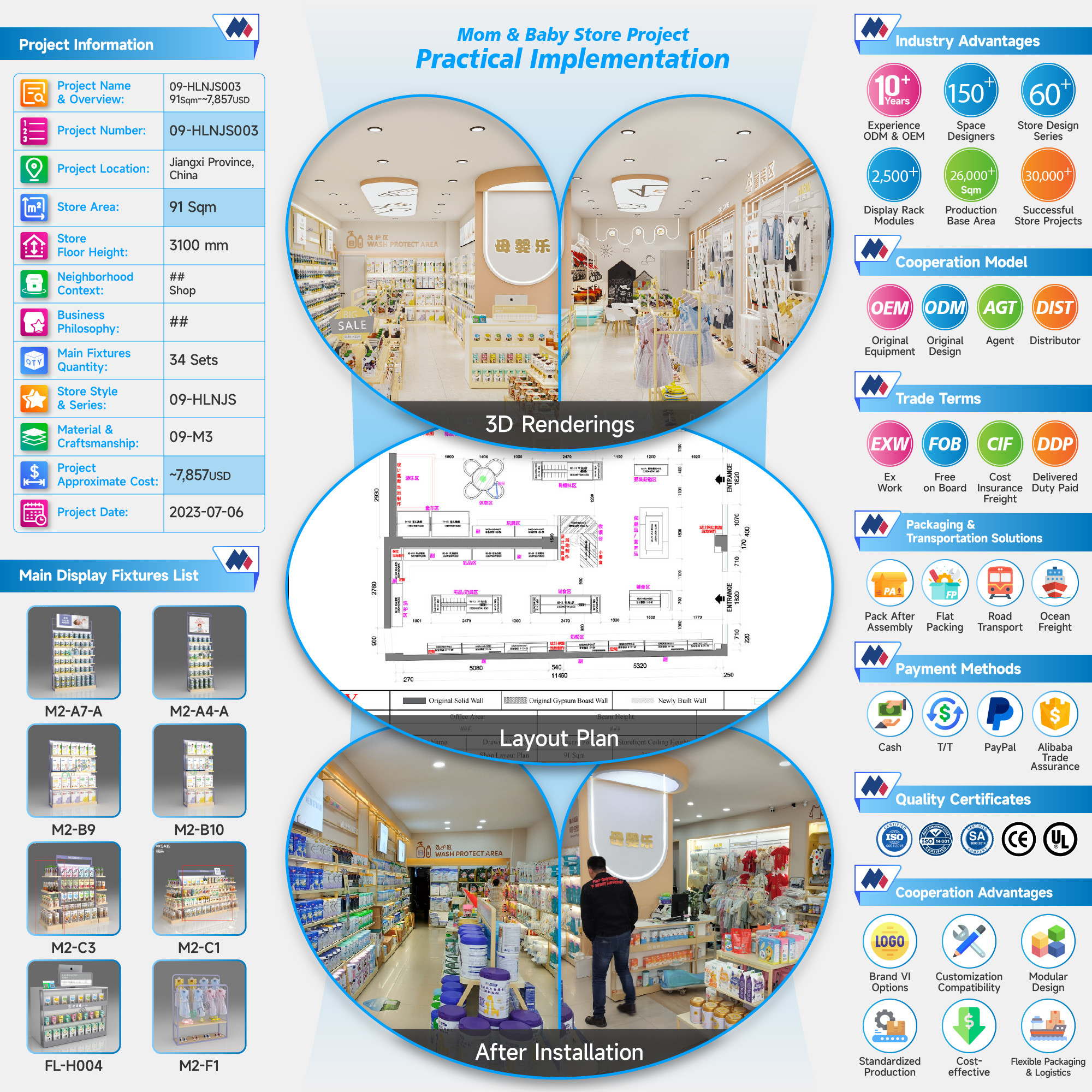 09-HLNJS003, Maternity & Baby Store in Jiangxi Jiujiang covering 91 Sqm with an Approx. $7,857 Budget and 40 CBM Volume