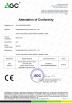 Ningbo Bestlite Electric Co., Ltd Certifications
