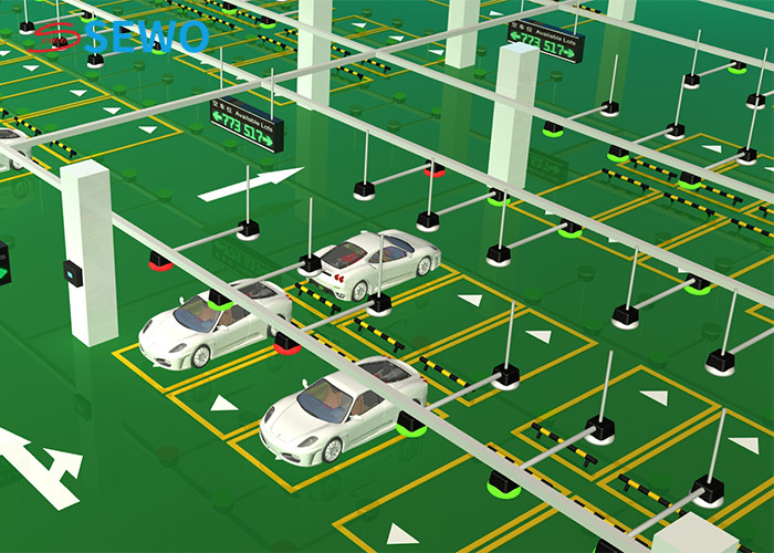 Wireless Smart Parking Guidance System for Airports Forward Mounted Installation