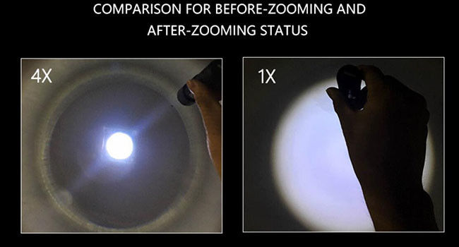 3W 350Lm USB Rechargeable LED Flashlight With Safety Hammer 3 Modes