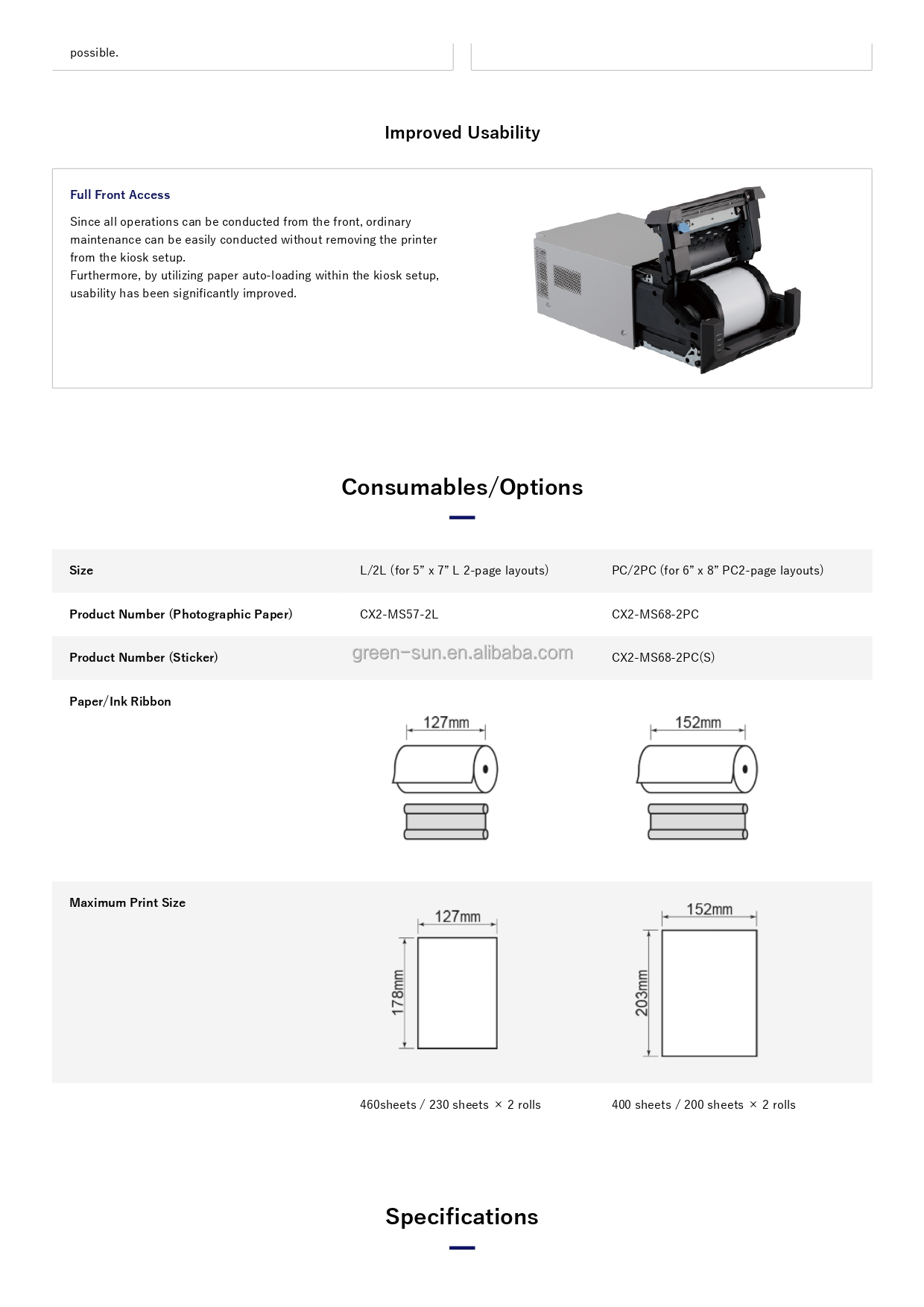 High Definition CX-02S Thermal Transfer Embedded Digital Photo Printer with USB Interface