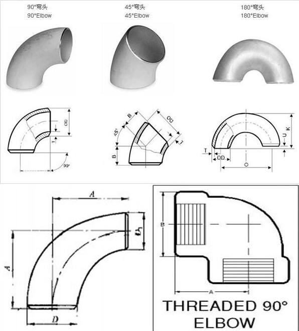 supplier ASTM B16.9 GR2 Titanium Pipe Fittings 90 degree Elbows factory