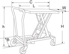 Manual Double Scissor Lift Table Cart 1760lbs 36 X 20" 48 X 24"