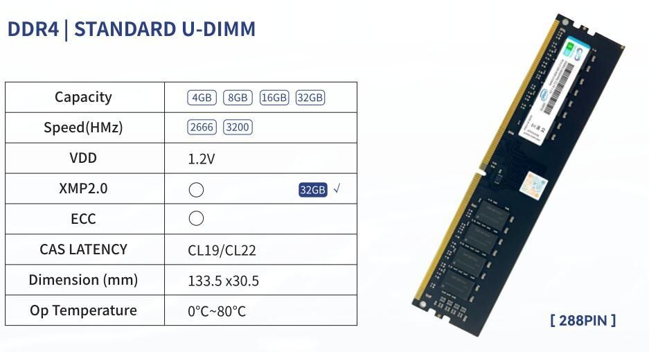 DDR4 288pin 16GB 3200MHz Udimm PC-25600 1.2V Non Ecc Gen 4 Memory Consumer Garde Memory Module