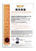 Shanghai Runpaiq Technology Co., Ltd. Certifications