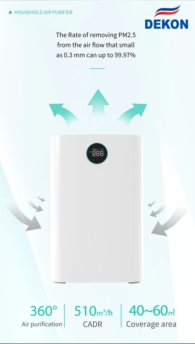 600CMH HEPA H14 PM2.5 Filtration air purifier with UVC air sterilizer and dininfection digital display touch control