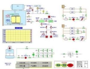 Buy cheap KBY Standard Transformer Vacuum Drying Equipment 10 — 110KV 100000K 110-500KV product
