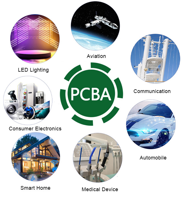 Rohs Hasl Lead Free Pcb Assembly Flexible Printed Circuit Board Manufacturers
