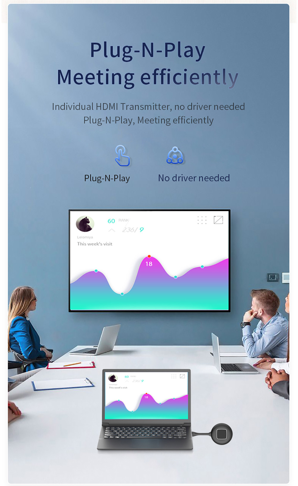 5G Plug N Play 4K Wireless Presentation System , Digital Wifi Screen Mirroring