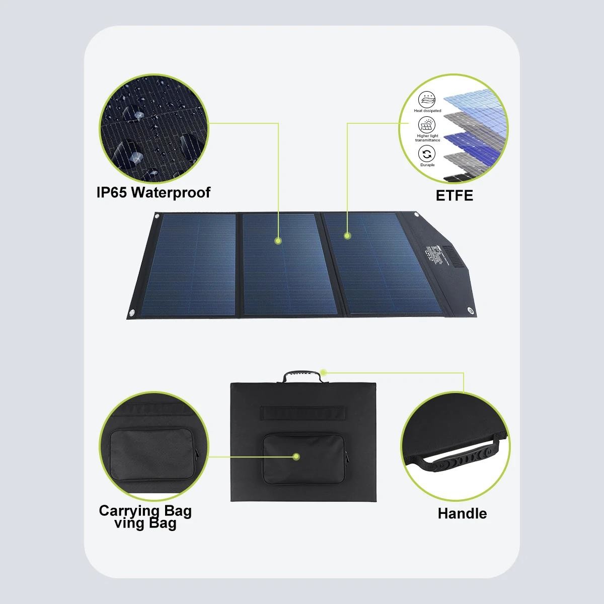 Portable Panels 100W 19V Folding Solar Panel Outside Camping