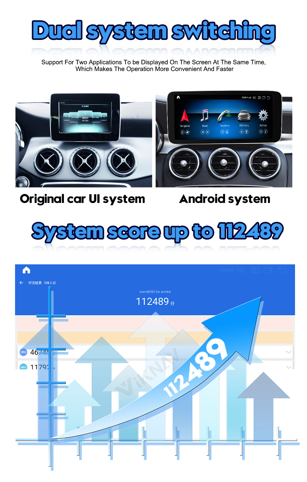 10.25inch Android 11 Car Radio For Mercedes Benz B W246 2011 To 2019