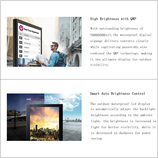 IP66 Waterproof Digital Signage And Window Displays 43 Inch Lcd 2500nits Full Optical Bonding