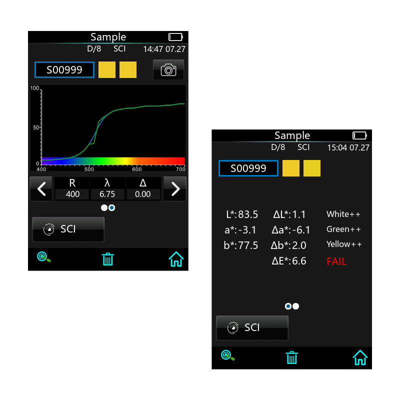 Planar Grating Color Spectrophotometer With Builtin Silicon Photodiode Array Sensor