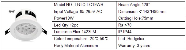 19W Led Ceiling Light Bridgelux led chip CE&RoHS