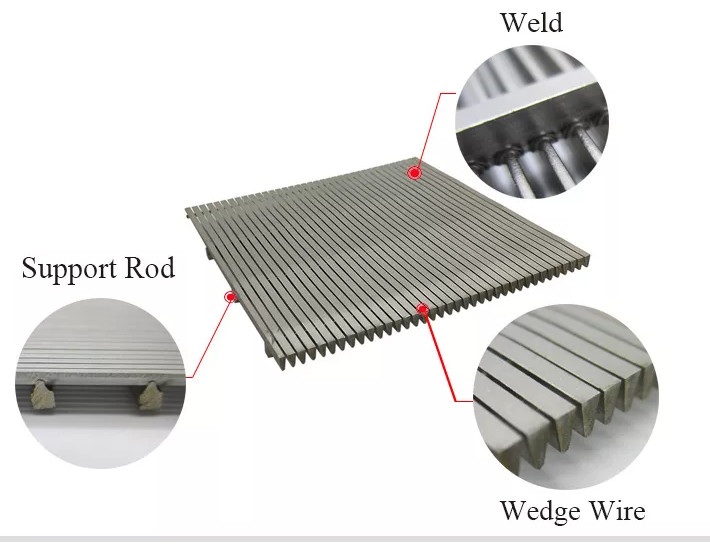 Separation 0.2 0.5 1mm Wedge Screen Filter 304 316 Stainless Steel