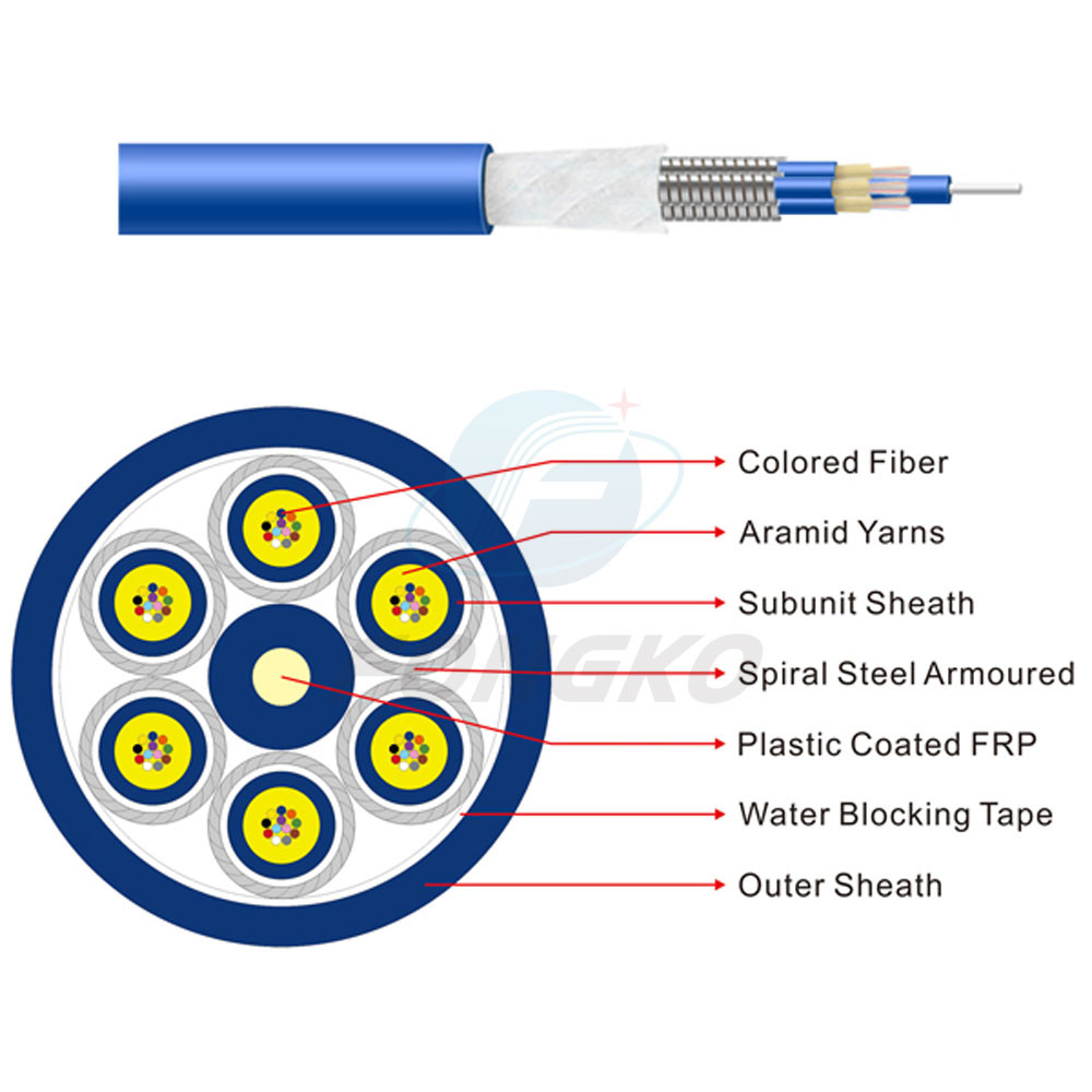 Direct Burial Armored Gjasfkv Indoor Fiber Optic Cable Multi Core Wire 24 Cores