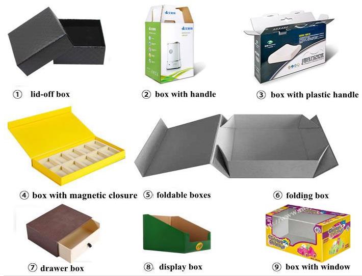 box style.jpg