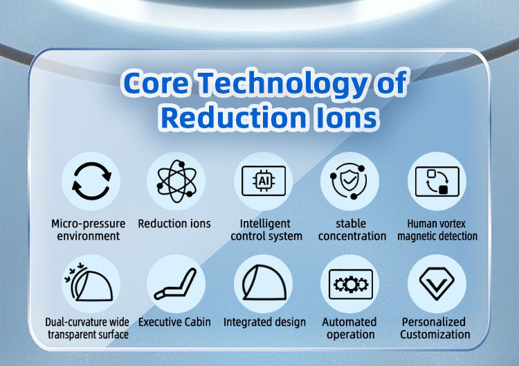 Intelligent Micro Pressure Ion Chamber 1.3ATA Relieve Muscle Soreness After Exercise WEIZI