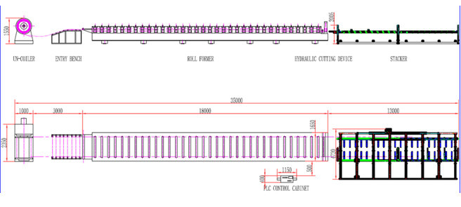 Popular Floor Deck Roll Forming Machine 117mm Rib Design CSA Approved