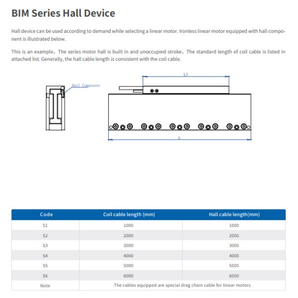 BIM Series Direct Drive Linear Motor Price 12.2-213.6N/Arms