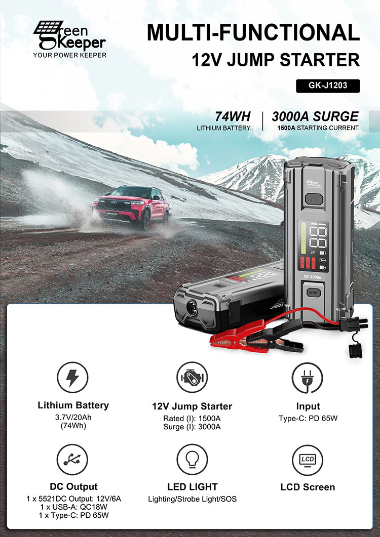 Greenkeeper Power Bank 20000mah Portable 12v Car Battery Jump Starter for Heavy Duty