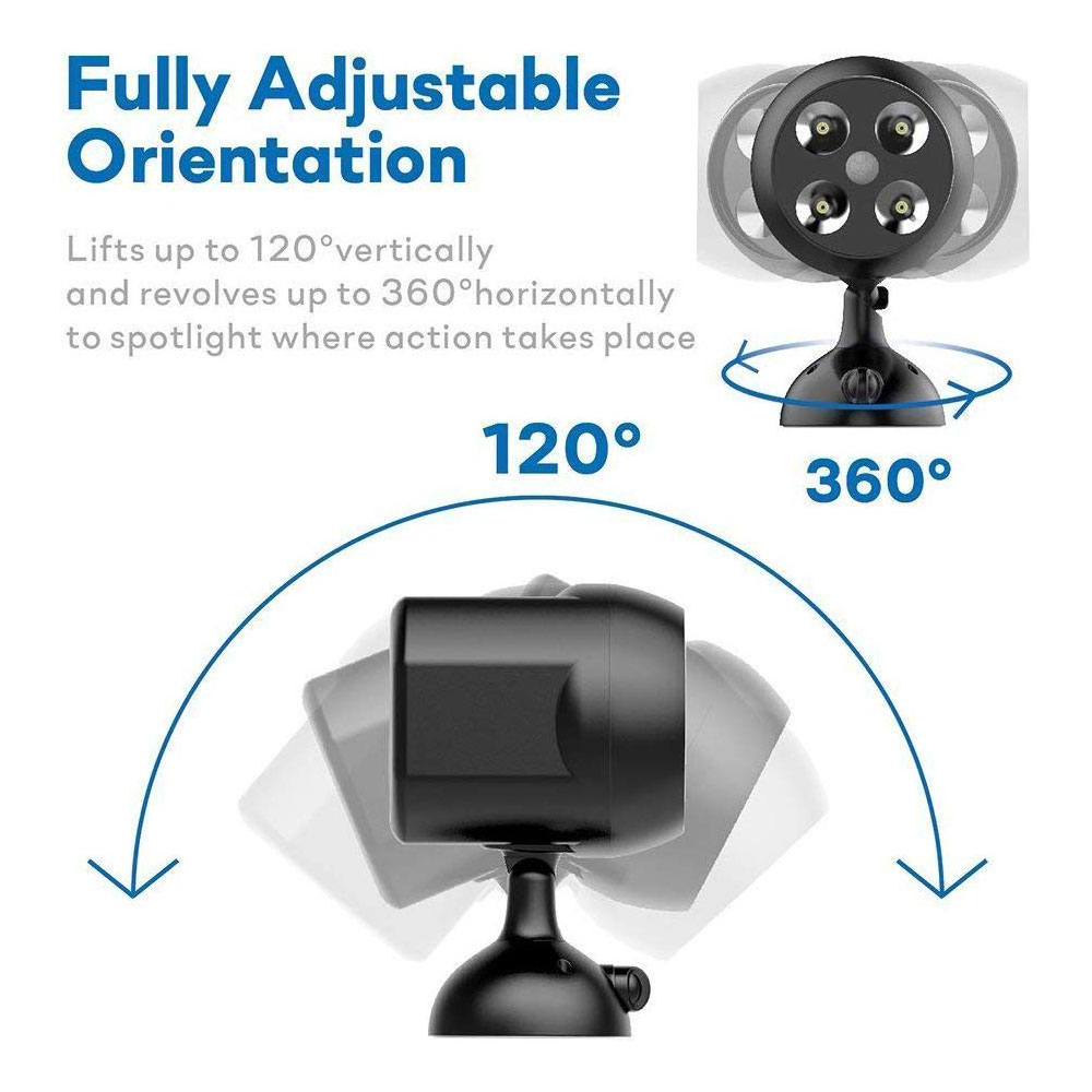 450Lms Outdoor Wireless Security Lights Battery Powered
