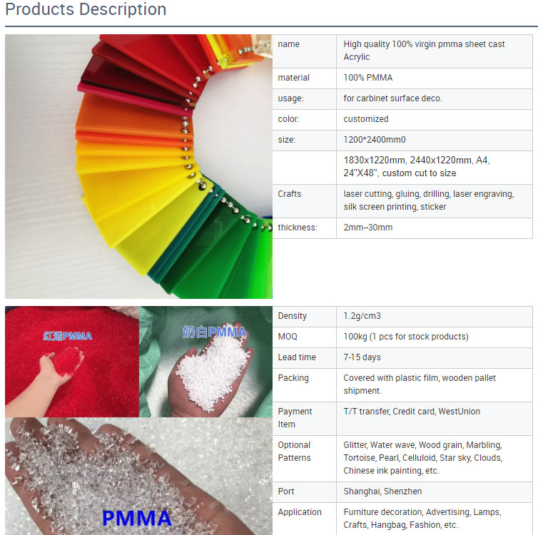 Clear Acrylic Sheets 15mm 20mm 25mm 30mm PMMA Sheets Transparent Cast Acrylic Sheet