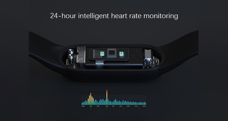 Xiaomi Mi Band 5 Smart Bracelet 4 Color AMOLED Screen Miband 5 Fitness Tracker Waterproof Mi Band 5 Global Version