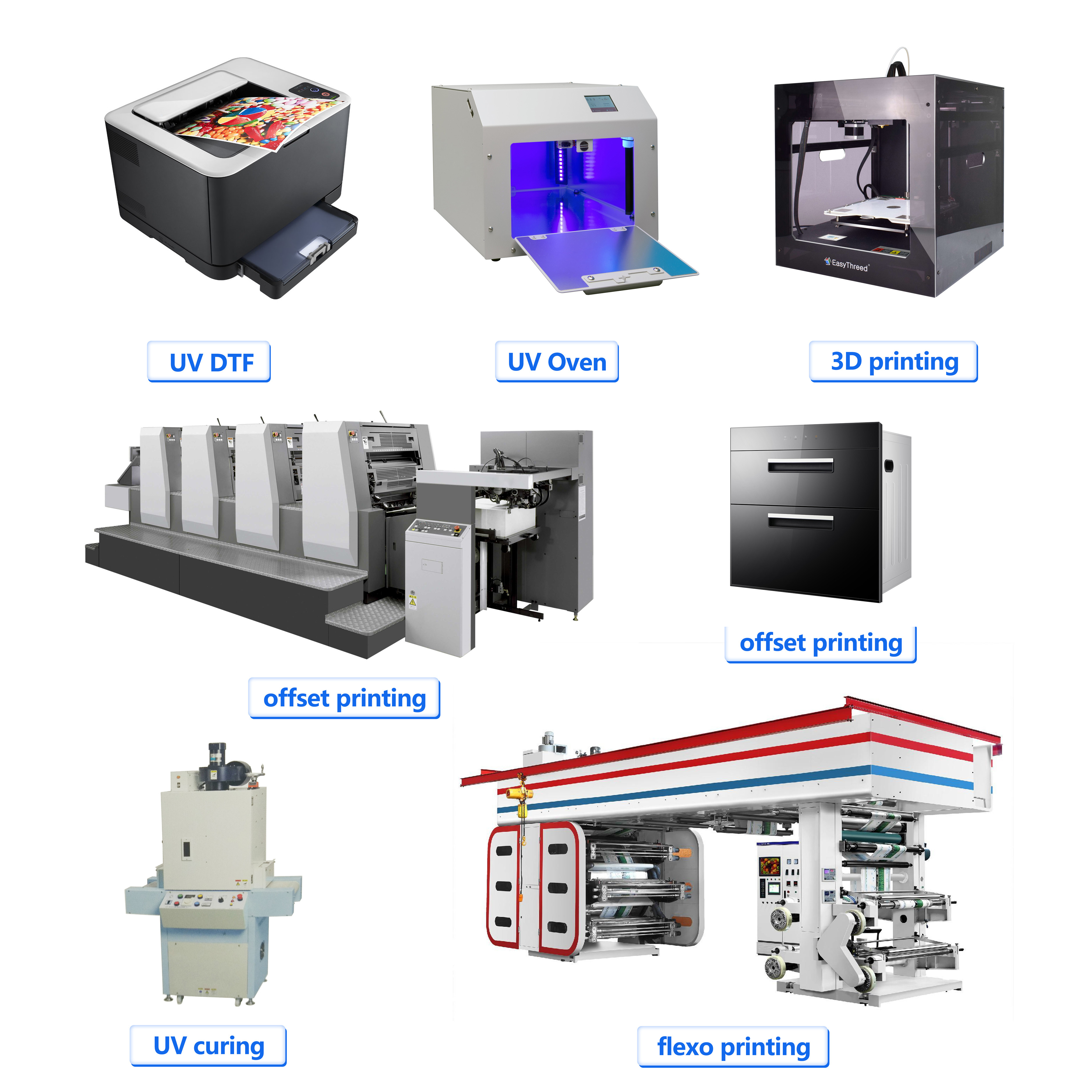 Ultra High Power 2500W UV Curing Equipment Assembled Without Screws