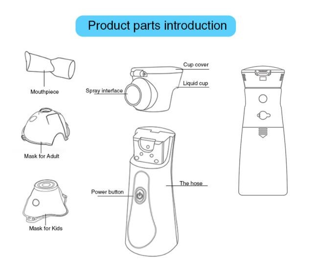USB Inhaler Ultrasonic Mesh Nebulizer Removable AAA Battery