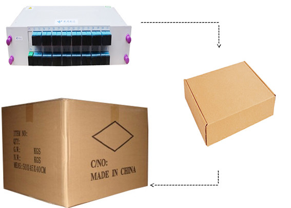 SC Adapter Fiber Optic Splitter 1X32 , Optical Power Splitter GPON