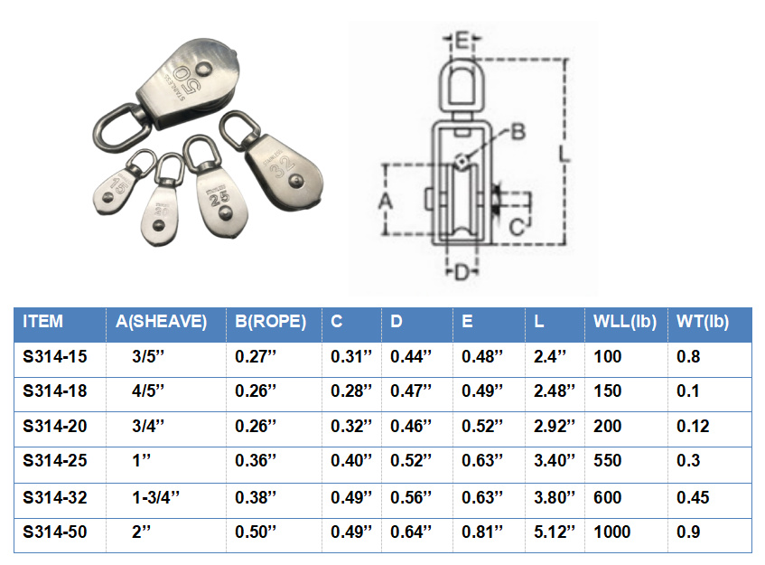 Construction Rigging Hardware Single Wheel Swivel Pulley Block Stainless Steel