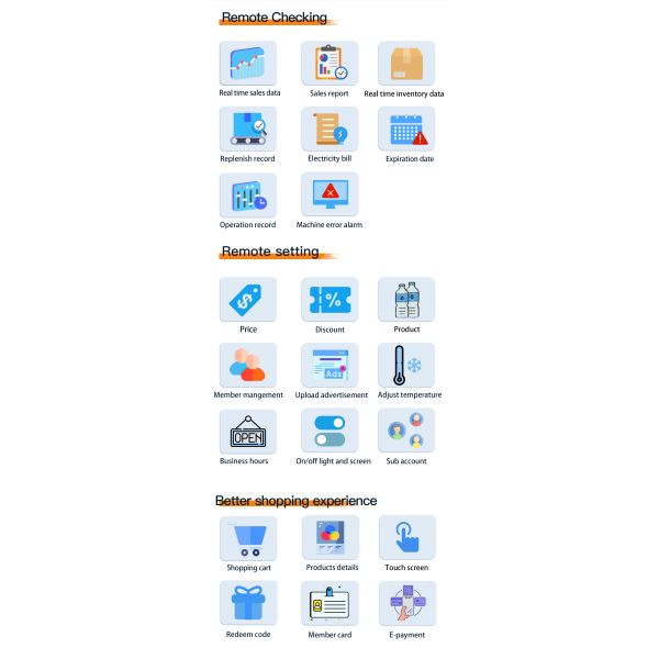 Big Capacity Pokémon & TCG Card Elevator Vending Machine for Card Shops, Collectors & Vending Operators