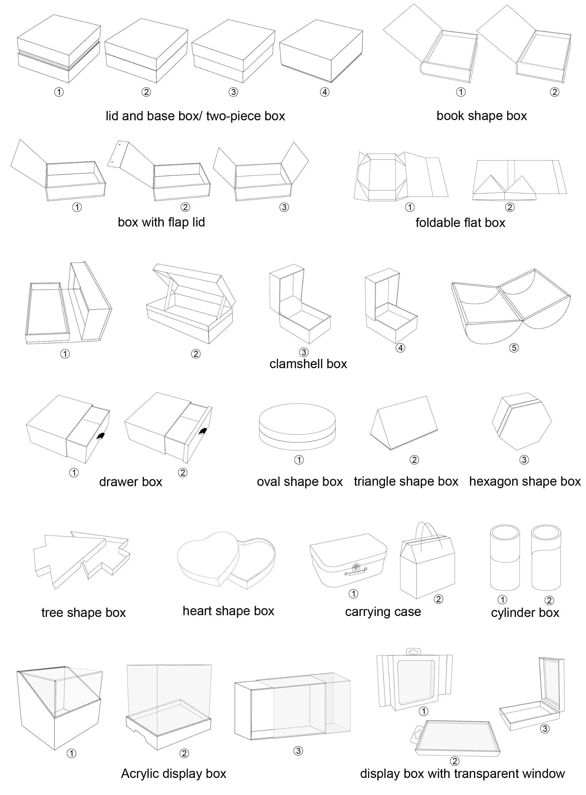 PMS Color 350g Paper Corrugated Board Clothes Gift Boxes