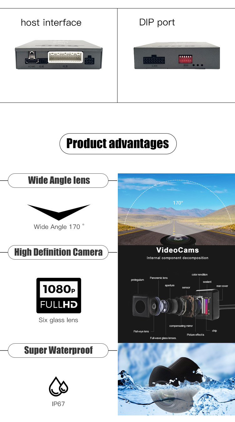 4CH 1080P Bird View Car Camera Monitoring Surround System 190deg Wide Angle
