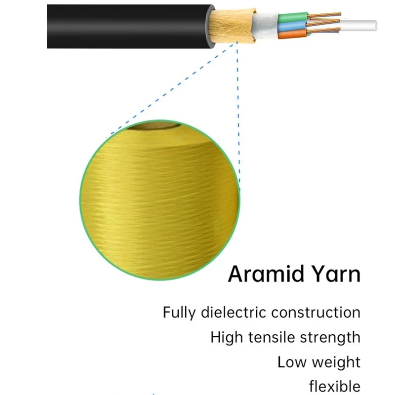 25 m/S GYTS Outdoor Self-supporting Overhead Cable Optical Fiber Drop Cable for FTTH