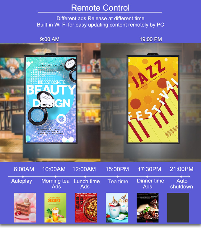 Floor Standing Shop Digital Window Display 55inch High Brightness