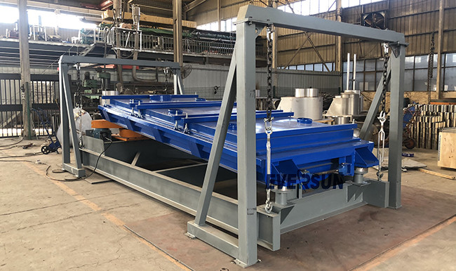 2-150T/H Capacity Gyratory Screening Machine With 12mm To 40 Microns Screen Size