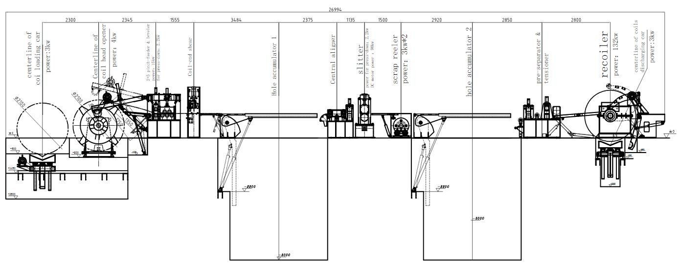 Cold Rolled CR Steel Sheet Metal Slitting Line 0.2-3 X 1250 Steel Coil Slitting Line