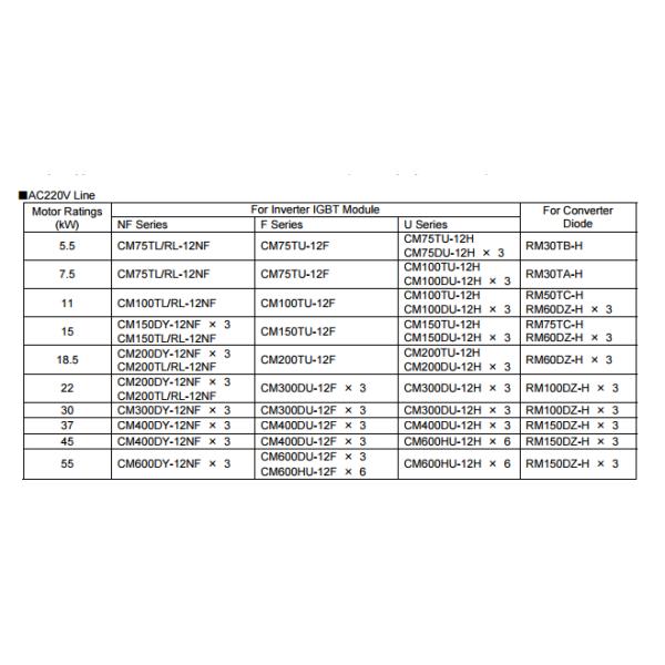 UL CCC VDE High Power IGBT Module J2-Q04A-D Mitsubishi Module J2Q04AD