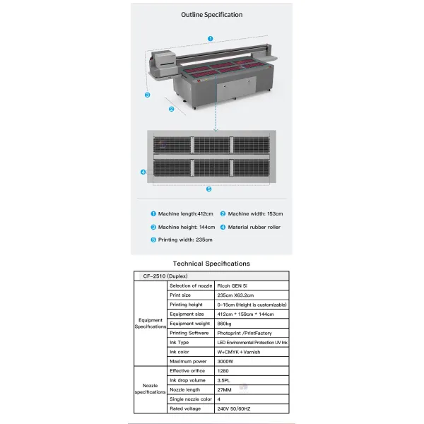 High Speed Cylindrical UV Printing Machine for UV Cylinder Printer Bottle
