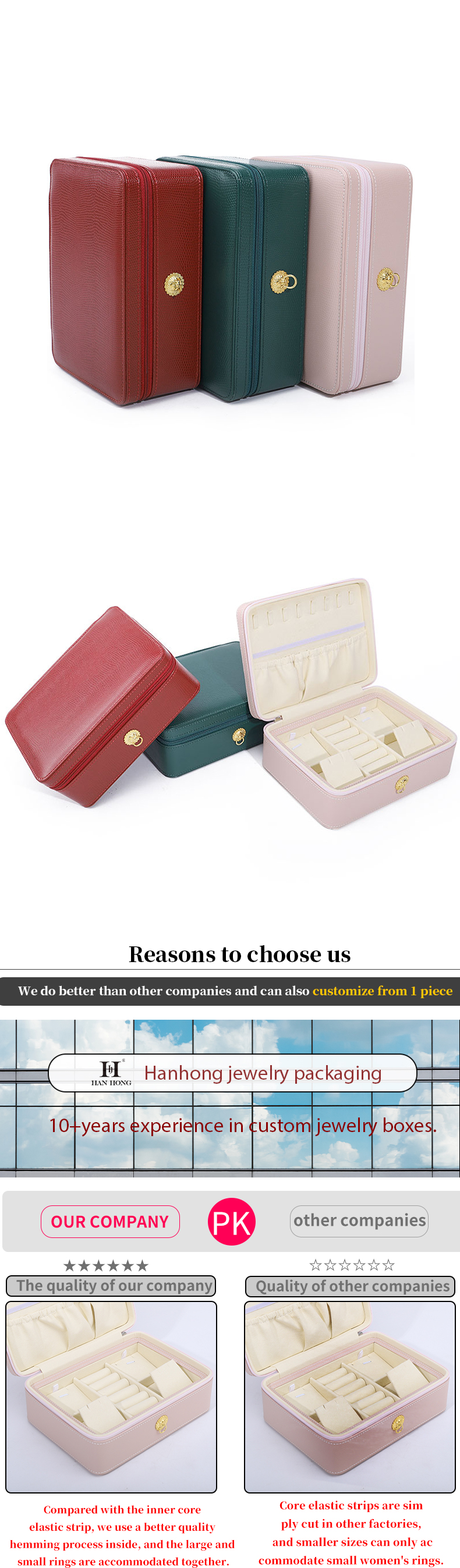 Ring-Pull Ornament PU Leather Travel Jewelry Organizer Multi-Cells Zipper Box
