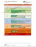 Guangzhou Nohoo Children Products Co.,Ltd Certifications