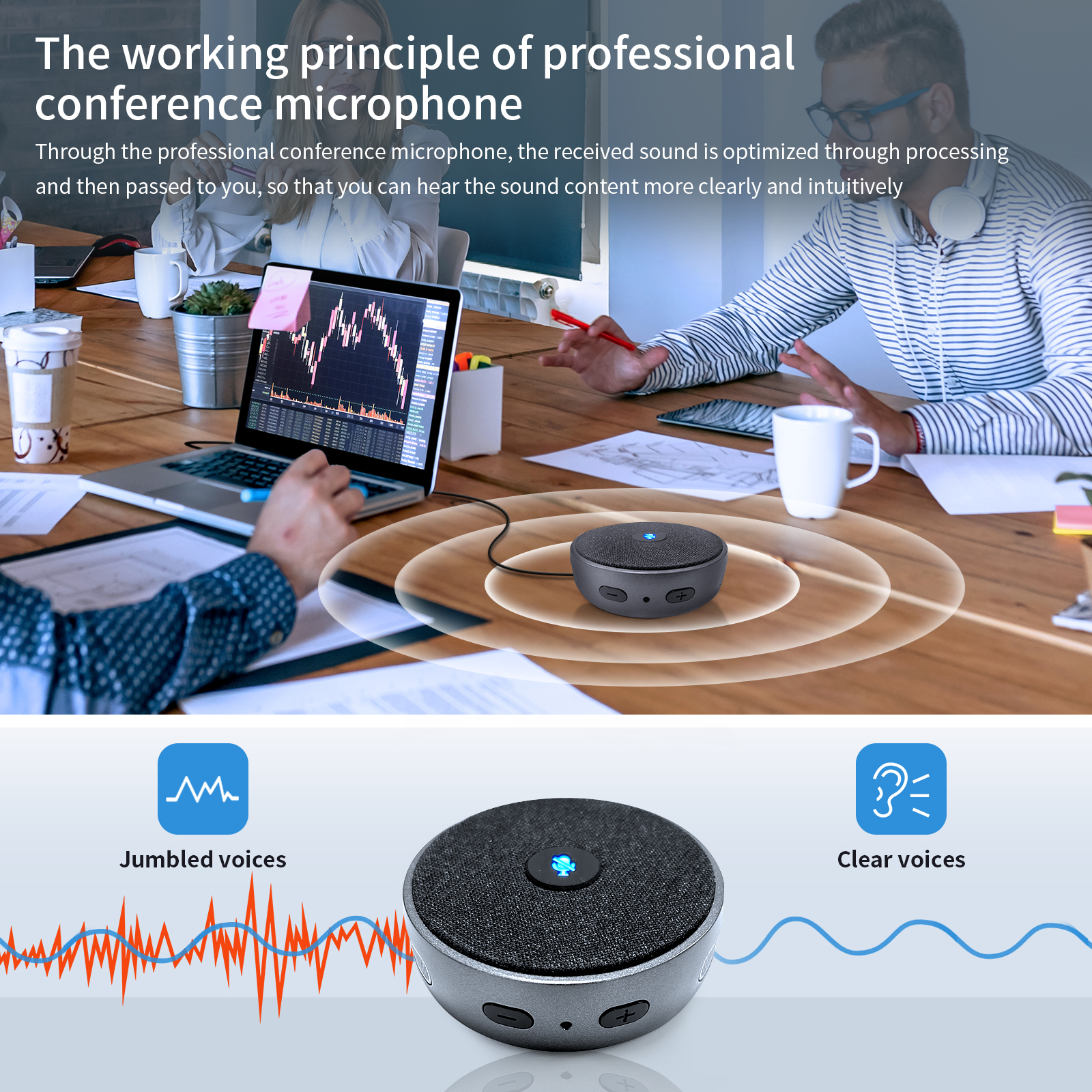 Portable Omnidirectional Bluetooth Conference Speakerphone Wireless Oem
