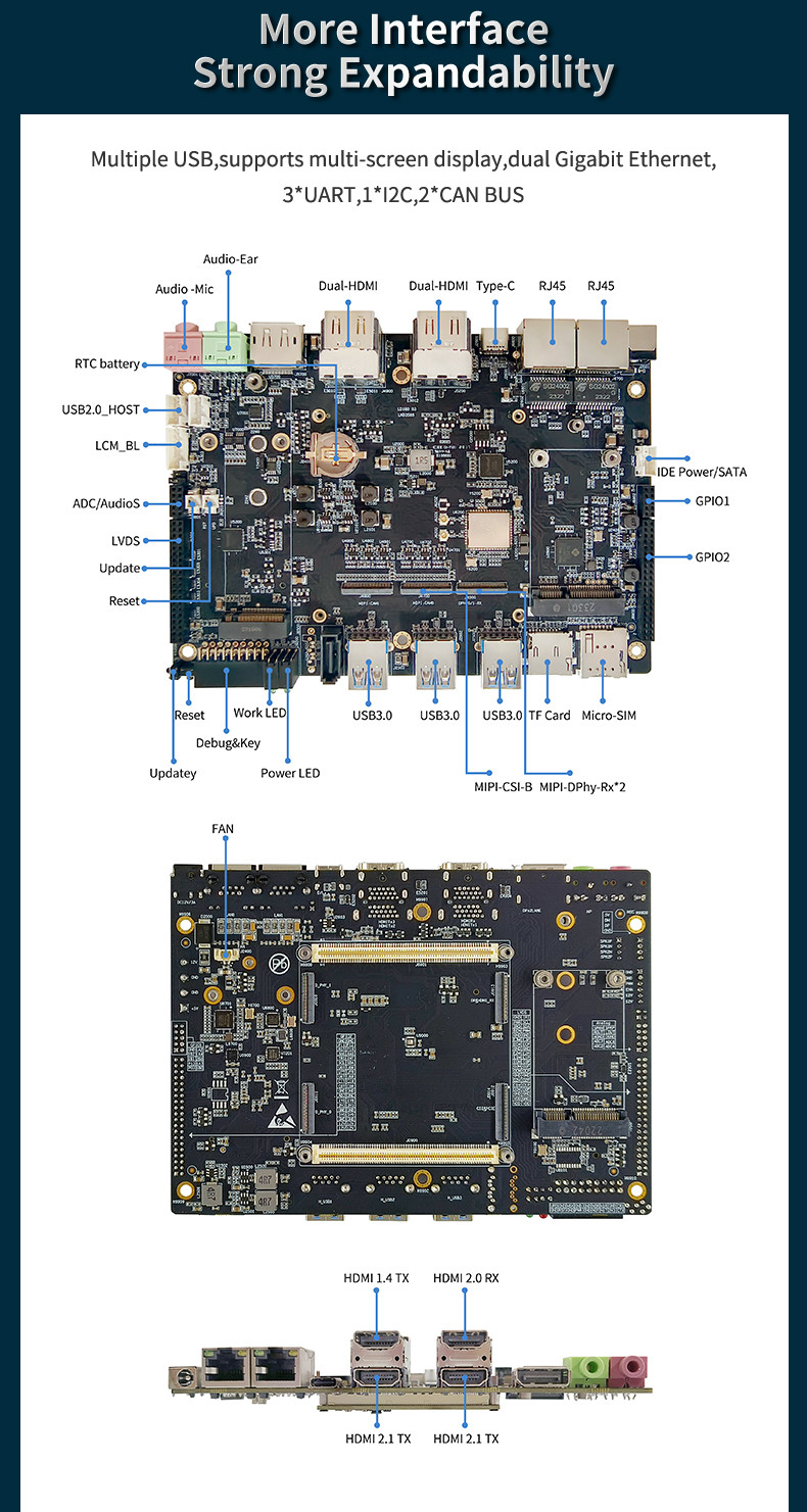 Single Board Computer SBC LKD3588S With 6 TOPS 8K 32GB / 64GB / 128GB