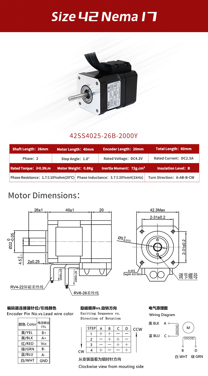 High Torque Nema 11 17 23 24 34 Integrated Closed Loop Stepper Motor With Encoder DC1.5-6A