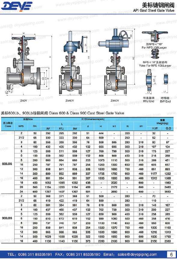 Carbon Steel PSB Pressure Seal Bonnet Gate Valve With 1500lbs