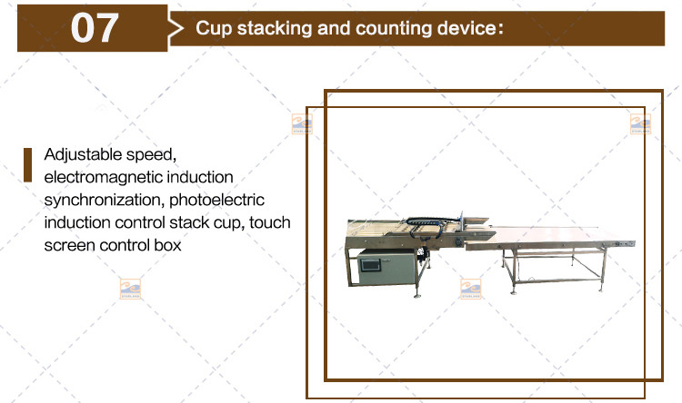 Rolled Waffle Ice Cream Cone Production Line 14m Long Commissioning 101 Baking Plates