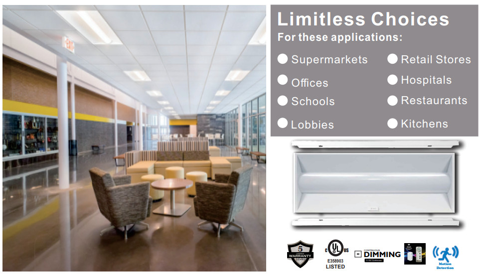 2x2ft 2x4ft Fluorescent LED Troffer Light 5-50W Shopping Malls