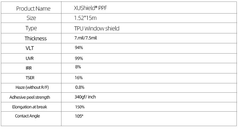 1.52*15m Waterproof Explosion Proof Windshield Rainproof Glass Film TPU Window Rainproof Film Protection Film